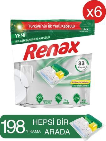 Renax Bulaşık Makinesi Kapsülü Hepsi Bir Arada 33'lü - 6 Paket