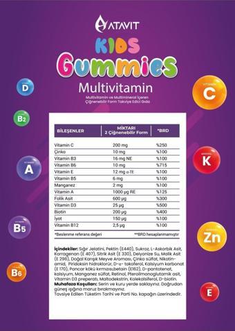 Atavit Multivitamin A,C,E,D3,B3.B5.B6.B12.Biotin,İyot Gummıes Kids