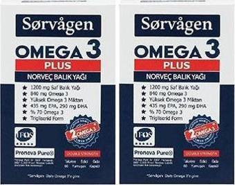 Sorvagren Omegra-3 Plus 1200 Mgr Norveç Balık Yağı 60 Kapsül 2'Li Paket