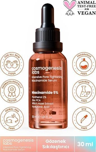 Intensive Pore Tightening Niacinamide Serum 30 ml