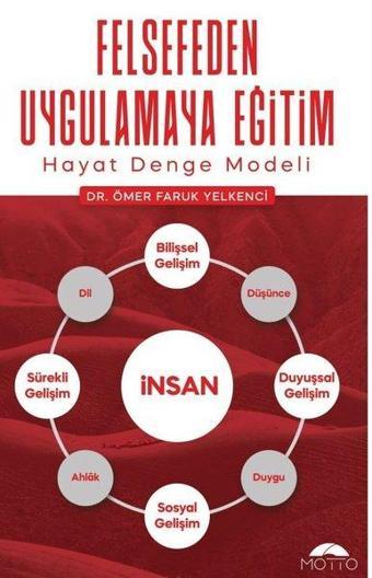 Felsefeden Uygulamaya Eğitim-Hayat Denge Modeli - Ömer Faruk Yelkenci - Motto Yayınları