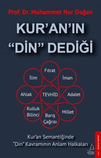 Kur'an'ın Din Dediği - Muhammet Nur Doğan - Destek Yayınları