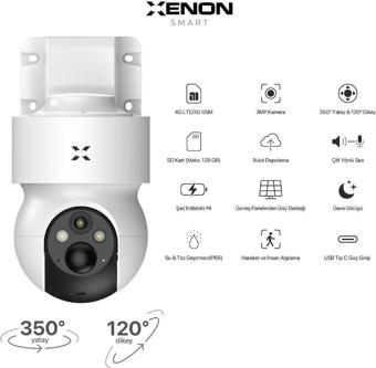 Akıllı Dış Ortam Kamerası Güneş Enerjili 4G Sim Kartı Destekli Smart Outdoor Camera