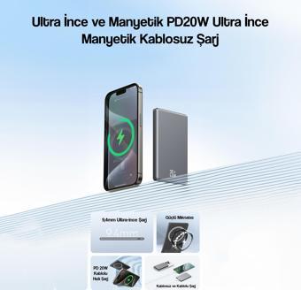 Usams Kablolu Kablosuz Şarj Mıknatıslı MagSafe Ultra Slim Alaminyum 5.000 mAh 20W Powerbank CD220PD