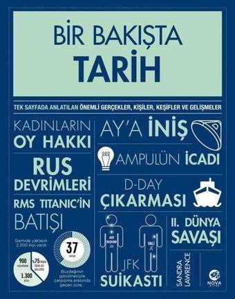 Bir Bakışta Tarih - Sandra Lawrence - Nova Kitap
