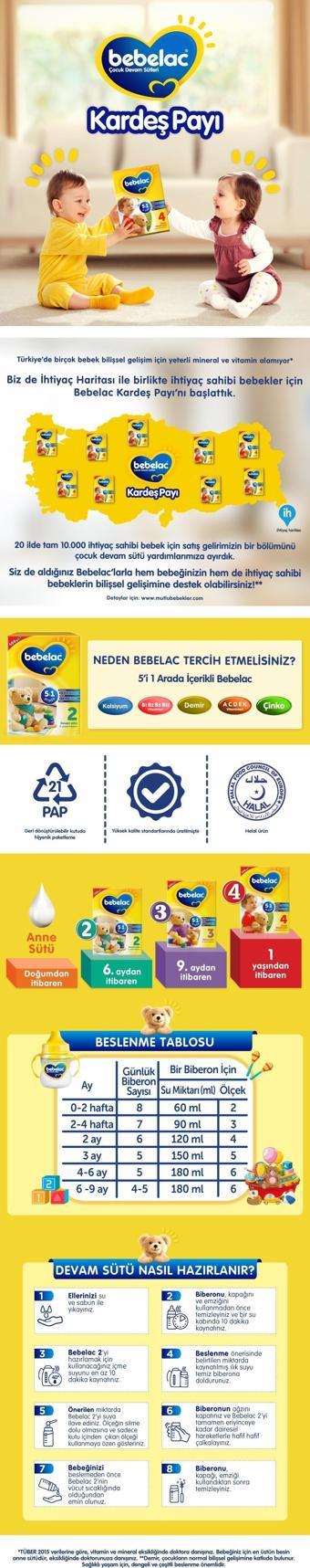 Bebelac 2 Devam Sütü 2400 g 6-9 Ay