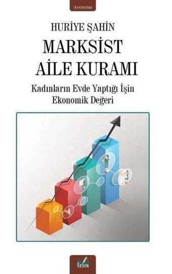 Marksist Aile Kuramı: Kadınların Evde Yaptığı İşin Ekonomik Değeri - Huriye Şahin - İzan Yayıncılık