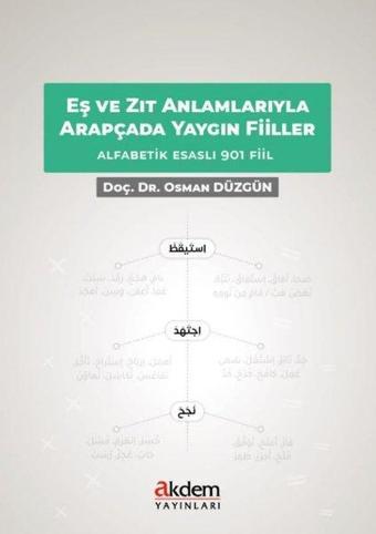 Eş ve Zıt Anlamlarıyla Arapçada Yaygın Fiiller - Alfabetik Esaslı 901 Fiil - Osman Düzgün - Akdem Yayınları