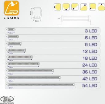 Lambaled 42 W 120 Cm Led Wallwasher Kırmızı