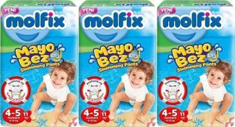 Molfix Swimming Pants (Mayo Bez) Beden:4 - 5 (9 - 15Kg) 33 Adet