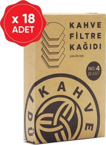 Kahve Dünyası Filtre Kağıdı 80 Yaprak x 18 Adet (Koli)