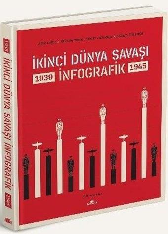 İkinci Dünya Savaşı: İnfografik - Jean Lopez - Kronik Kitap