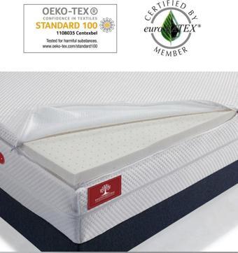 İnnova Bedding Doğal Lateks Yatak Pedi 4 Cm