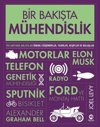Bir Bakışta Mühendislik - Joel Levy - Nova Kitap