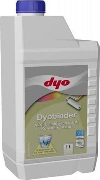 DyoBinder 1/7 İncelen Alçı Yüzey Astarı 1 Lt