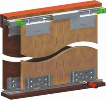 MEPA SKM 80 AY AYARLI SÜRGÜLÜ PANEL KAPAK SİSTEMİ