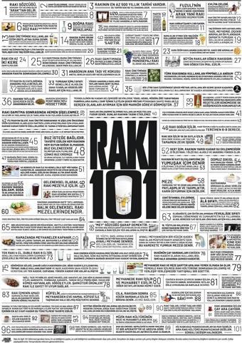 Rakı 101, Poster 48x68cm