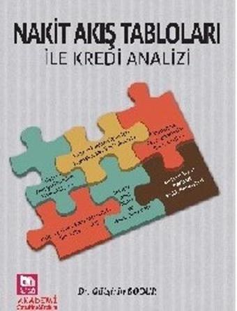 Nakit Akış Tabloları İle Kredi Analizi - Gülşirin Bodur - Akademi Consulting