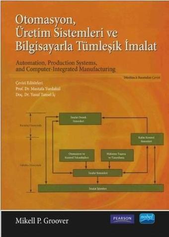 Otomasyon Üretim Sistemleri ve Bilgisayarla Tümleşik İmalat - Mikell P. Groover - Nobel Akademik Yayıncılık