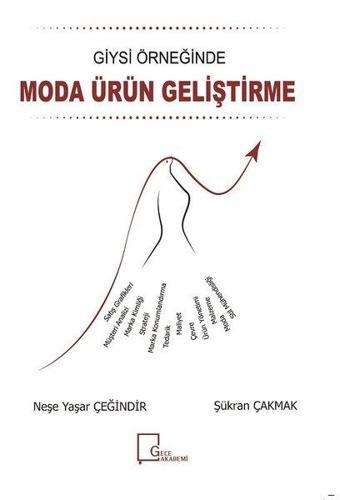 Giysi Örneğinde Moda Ürün Geliştirme - Neşe Yaşar Çeğindir - Gece Akademi
