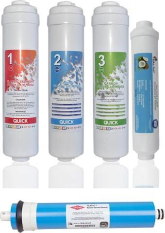 Aqua Bella Reverse Osmosis Kapalı Kasa Inline Su Arıtma Cihazı Filtresi 50 Gpd Filmtec Membranlı