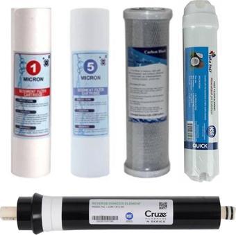 Aqua Bella Açık Su Arıtma Cihazı Filtre Seti 5'Li Cruze Membranlı 80 Gpd