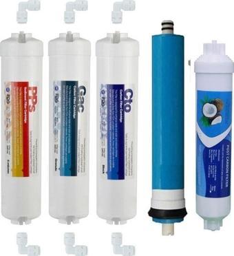 Aqua Bella Kapalı Kasa Su Arıtma Cihazı Filtresi 5 Li Filtre Seti