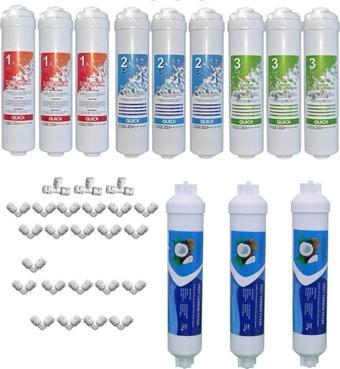 Aqua Bella Kapalı Kasa Su Arıtma Cihazı Filtresi Inline 2 Yıllık Bakım Seti (Membransız Set)