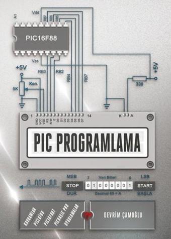 PIC Programlama - Devrim Çamoğlu - Dikeyeksen