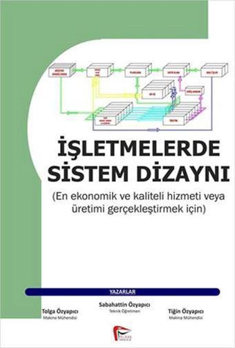 İşletmelerde Sistem Dizaynı - Pelikan Yayınları