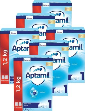 Aptamil 1 Bebek Sütü Yeni Formül 1200 Gr X 6 Adet