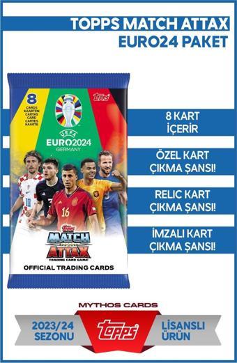 Topps Official Euro 2024 Match Attax - Futbolcu Kartları