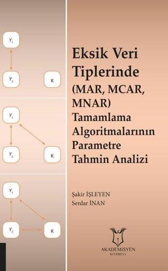 Eksik Veri Tiplerinde Tamamlama Algoritmalarının Parametre Tahmin Analizi - Akademisyen Kitabevi