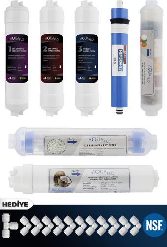 Mil Su Kapalı Kasa Su Arıtma Cihazı 11li Filtresi Standart Membran Set