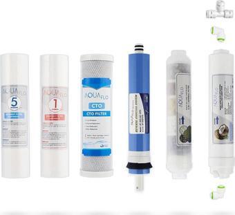 Mil Su Açık Kasa Su Arıtma Cihazı 10lu Filtresi AquaFlo Membran Set
