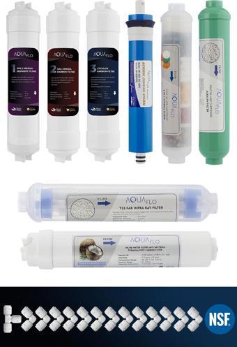 Mil Su Kapalı Kasa Su Arıtma Cihazı 12li Filtresi AquaFlo Membran Set