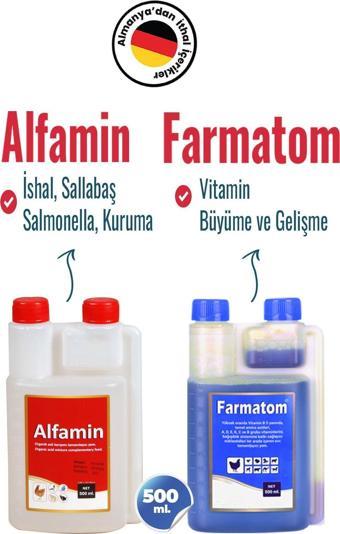 Munich Vet 2Li Set Kuşlar Için Farmatom Vitamin 1Lt Alfamin Ishal Seti 500Ml