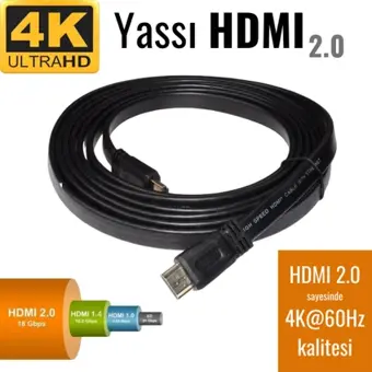 IRENIS HDMI Kablo - Yassı 4K HDMI Kablosu (4K 60Hz, HDMI 2.0)