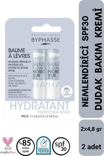 Nemlendirici SPF30 Koruyucu Dudak Bakım Kremi 2x4.8 GR