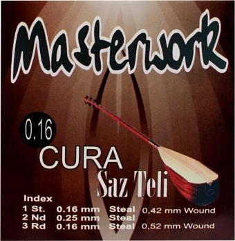 Masterwork 0,16 Cura Teli