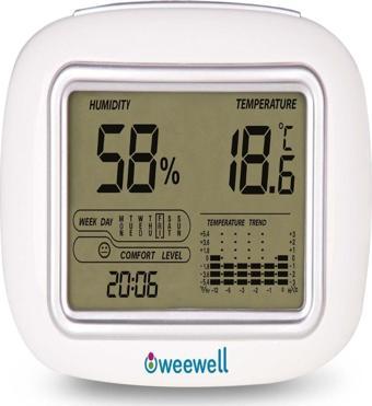 WEEWELL Whm140 Dijital Oda Nem Ve Sıcaklık Ölçer
