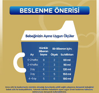 Bebelac Gold 1 Bebek Sütü 800 gr