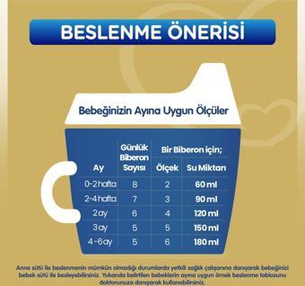 Bebelac Gold 1 Bebek Sütü 800 gr x 6 Adet