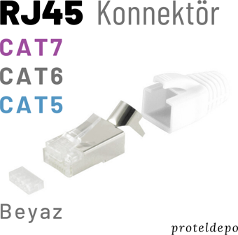 IRENIS RJ45 FTP Konnektör, Cat7, Cat6 Kablo uyumlu, renkli