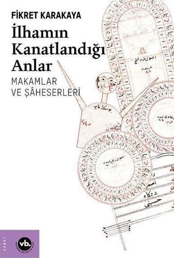 İlhamın Kanatlandığı Anlar- Makamlar ve Şaheserleri - Fikret Karakaya - VakıfBank Kültür Yayınları