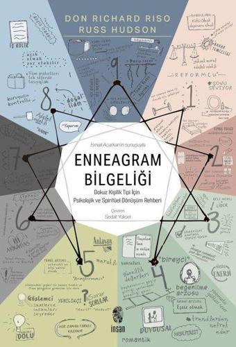 Enneagram Bilgeliği - Dokuz Kişilik Tipi İçin Psikolojik ve Spiritüel Dönüşüm Rehberi - Don Richard Riso - İnsan Yayınları