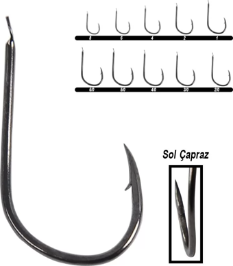 Hayabusa HFKS 130 Kısa Pala Dövme Çupra İğnesi 15'li Paket Black Nikel 3/0