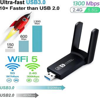 İyonze Kablosuz Wifi Alıcı Dual Band Usb 3.0 Adaptör Ac1300 Mbps (2025 Yeni Model)