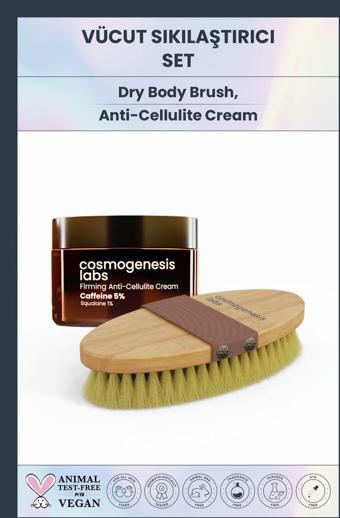 Cosmogenesis Labs Vücut Sıkılaştırıcı Selülit Karşıtı Set