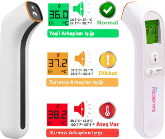 Saubern Baby BNT9602 Temassız Vücut ve  Alından Ateş Ölçer - Termometre